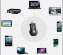 List Category Aksesoris Komputer - Anycast HDMI Dongle WIFI DISPLAY Receiver - ADVANCE