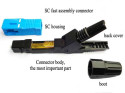 Fast Connector/Konektor FTTH SC UPC Fiber Optik - Ecer