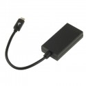 Converter Micro USB to HDMI MHL untuk smartphone