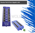 New product - Passive PoE injector 8 Port Gigabit LAN / Gigabit PoE Injektor